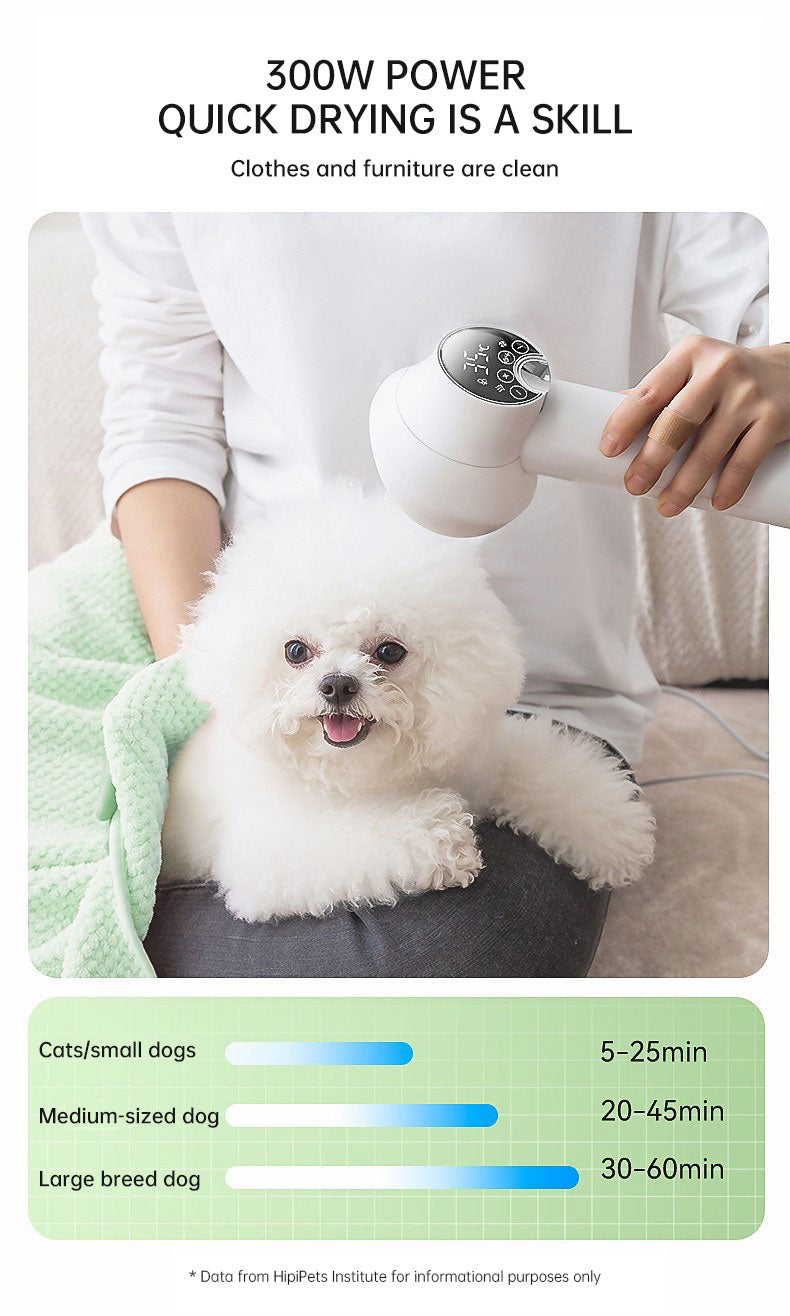 Smart Pet Hair Dryer Dog Golden Retriever