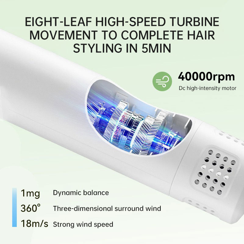 Smart Pet Hair Dryer Dog Golden Retriever