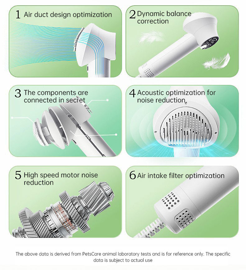 Smart Pet Hair Dryer Dog Golden Retriever