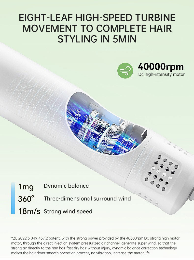 Smart Pet Hair Dryer Dog Golden Retriever