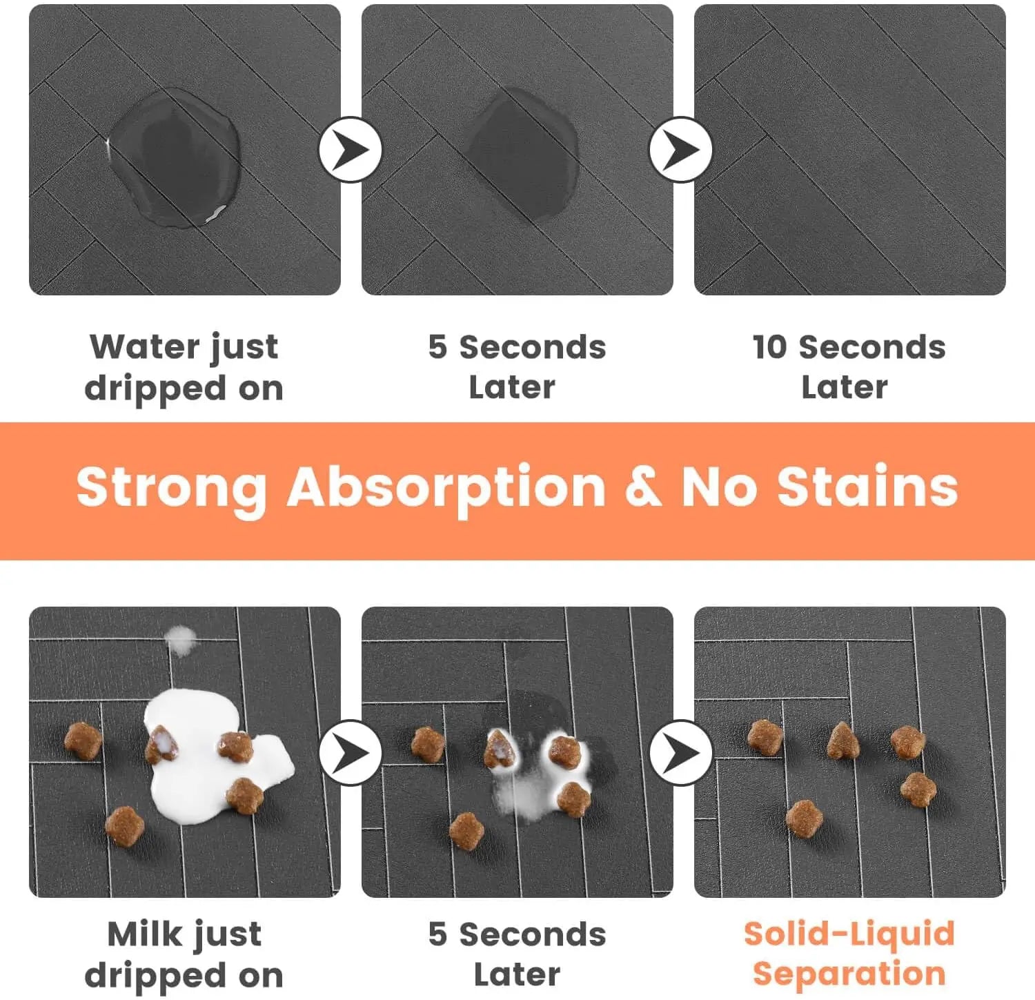 Pet Feeding Mat-Absorbent Pet Placemat for Food and Water Bowl, with Waterproof Rubber Backing,