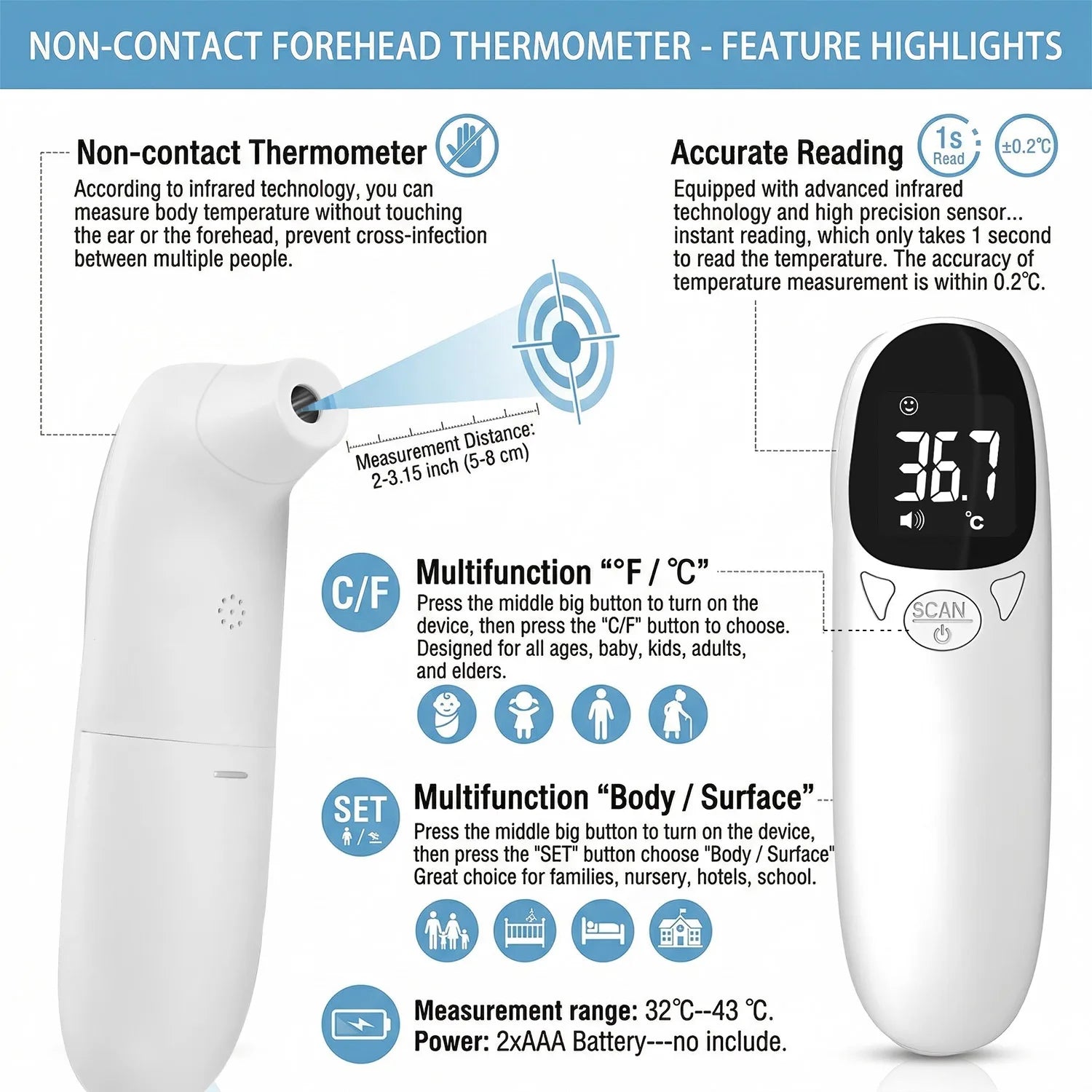 Pet Ear Digital Thermometer