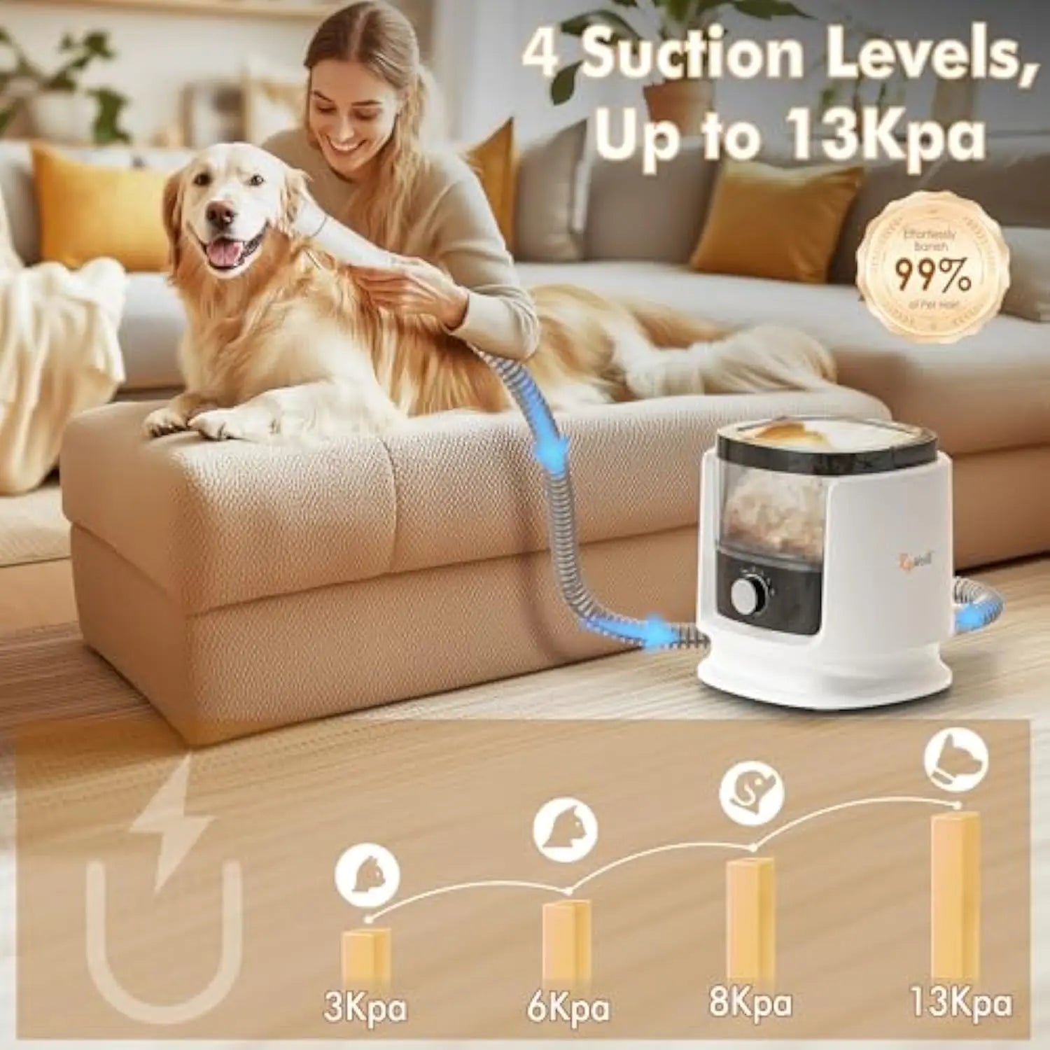 Pet Hair Care Vacuum Cleaner,